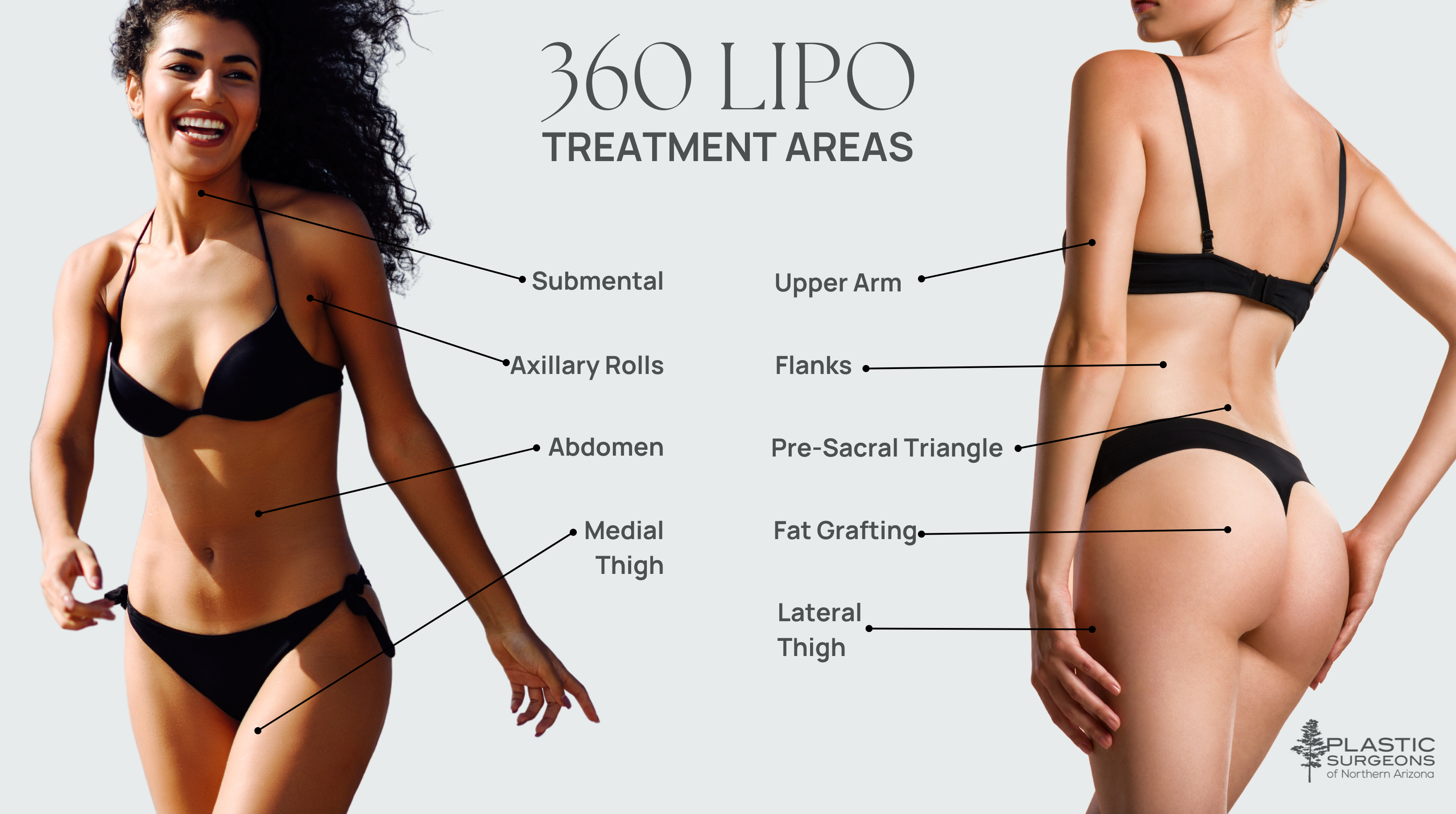 Do you know what Lipo 360 is? – EQUILIBRIUM